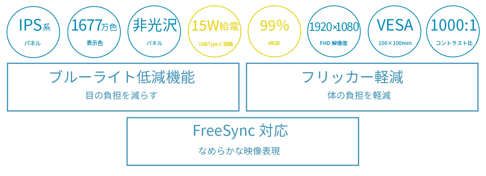 JAPANNEXT 「JN-IPS270FLFHD-C」<br> 27インチIPSパネル搭載 フルHD