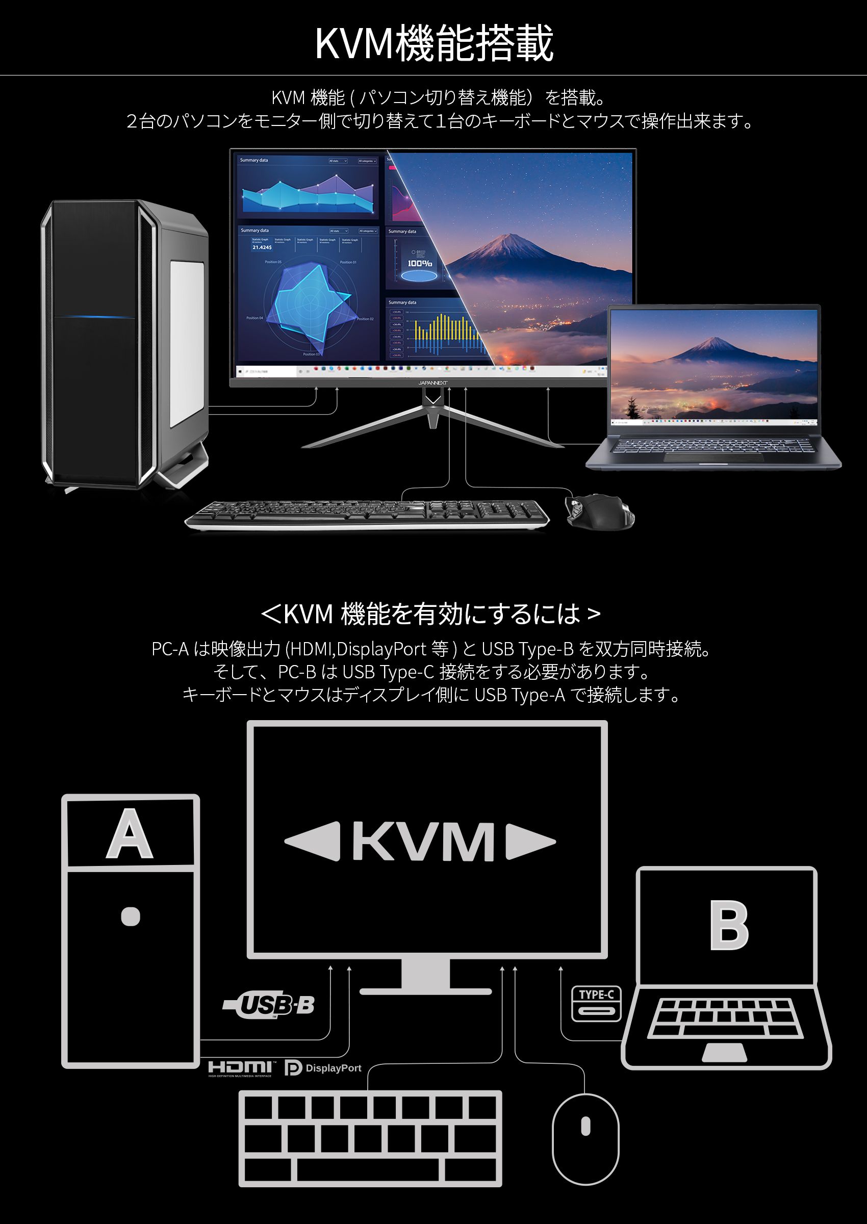 JN-V315UHDR-C65W 液晶モニター 4K 31.5インチ | tspea.org