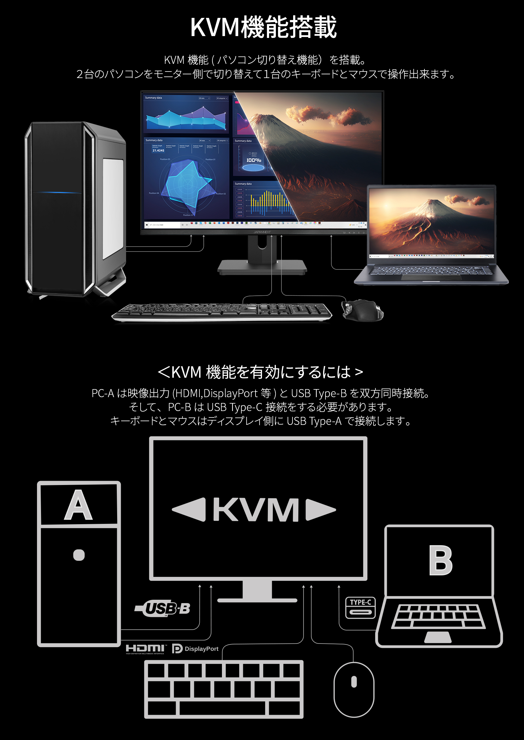 JAPANNEXT（ジャパンネクスト） 28型 液晶ディスプレイ（4K UHD 5ms